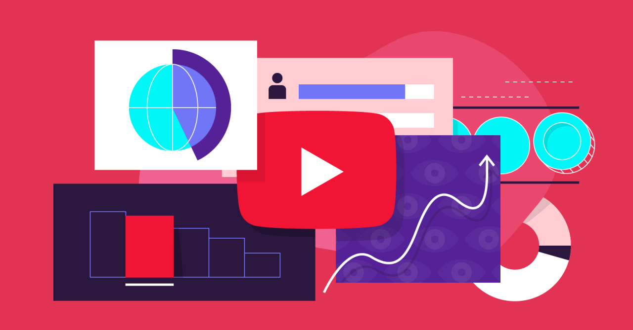 From Thumbnails to Trends: A 100% Comprehensive Guide to Video SEO Excellence 🎥🚀